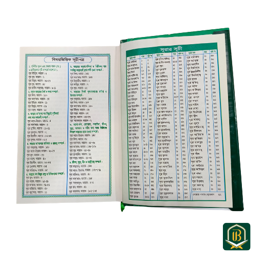 তাহফীযুল কুরআন শরীফ